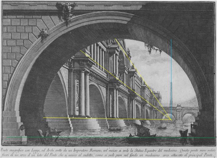 Pont_Sous_Pont_Piranese_PointDeFuite Piranese Ponte Magnifico Point de fuite