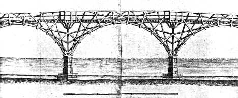 Pont_Sous_Pont_Canaletto-westminset wood Pont_Sous_Pont_Canaletto-westminster wood