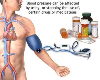 Hypertension.jpg