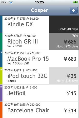 cos1 « Cosper » calcule si un produit vaut la peine d’être acheté est en Promo à 0,79€