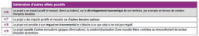 Innovation sociale : Enfin des outils pour accélérer son développement ! - Volet 2 Innovation sociale : Enfin des outils pour accélérer son développement ! - Volet 2