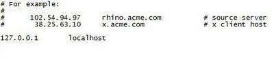 Comment bloquer des Sites Web sans installer de Logiciels ? Comment bloquer des Sites Web sans installer de Logiciels ?