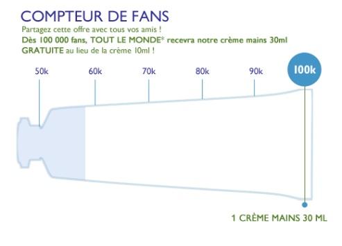 l'occitane compteur de fan L’Occitane t’offre un crème pour les mains au karité