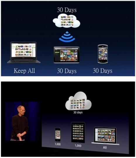 iCloud-acercloud iCloud acercloud 465x540 AcerCloud, comme un faux air diCloud ?