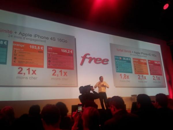 free-concurrence free concurrence 600x450 Free Mobile : une réponse de Sosh ce vendredi ?