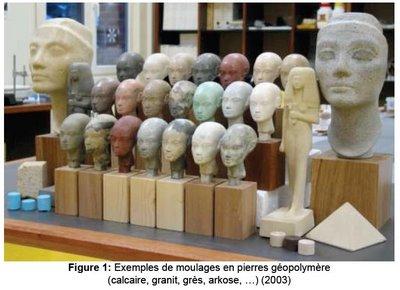 Et si les pyramides avaient été construites en pierre artificielle ? Et si les pyramides avaient été construites en pierre artificielle ?