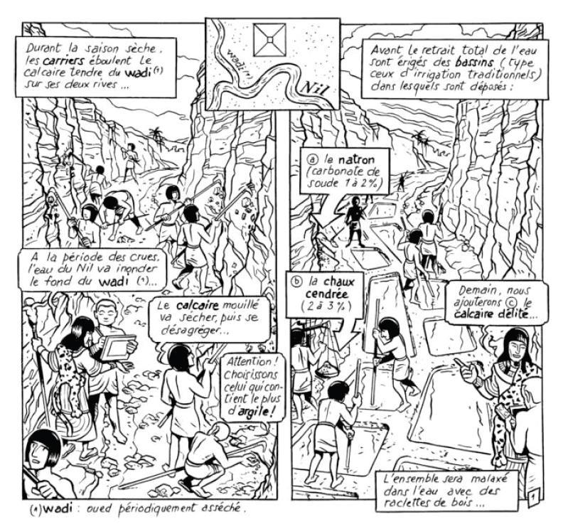 Et si les pyramides avaient été construites en pierre artificielle ? Et si les pyramides avaient été construites en pierre artificielle ?