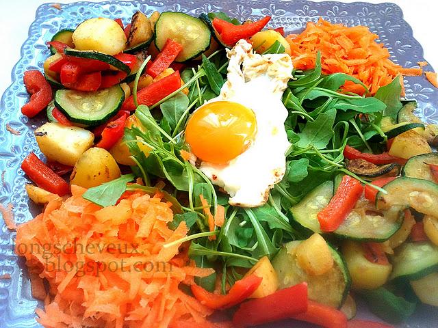 Recette de cuisine naturelle et saine : salade composée vitaminée