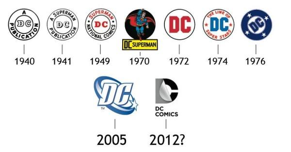 dc-logo-history dc logo history 600x314 DC Comics : nouveau logo et débats en perspective