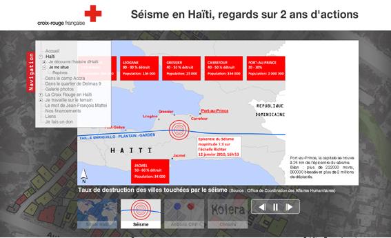 Haïti, 2 ans après : la Croix-Rouge mobilise la communauté web