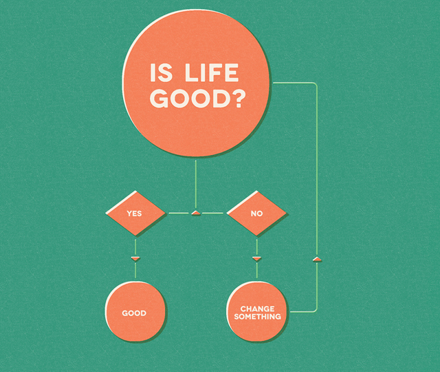 islifegood Life is a big project