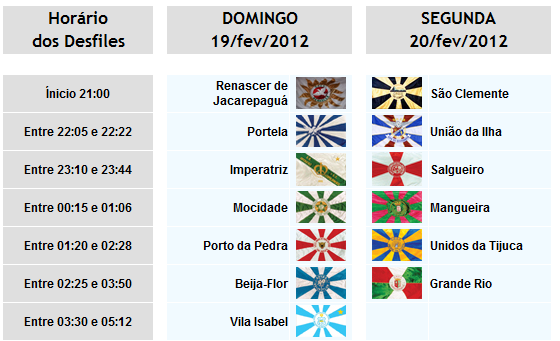 Carnaval de Rio 2012, le programme ! Carnaval de Rio 2012, le programme !