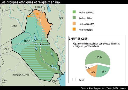 Mécaniques des tensions au Proche-Orient Mécaniques des tensions au Proche-Orient