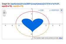 Une surprise pour la Saint-Valentin sur Google Résultat de la recherche de l'équation dans Google.... (Photo: Google.com)