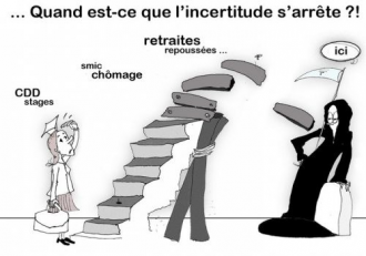 Précarité des femmes: quand est-ce que l'incertitude s'arrête ?! Précarité des femmes: quand est-ce que l'incertitude s'arrête ?!