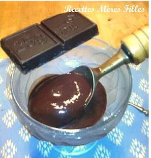 La recette Chocolat : Sorbet au chocolat