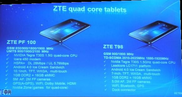 ZTE-MWC-pf100 ZTE propose la tablette PF100 quad core