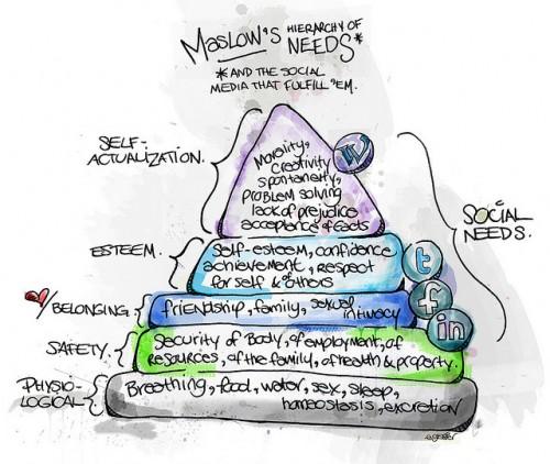 4110655999_75c769654a_z Interviews de Community Manager : Anthony Rochand de DooMiz.com