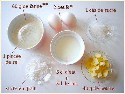 Chouquettes les ingrédients des choux