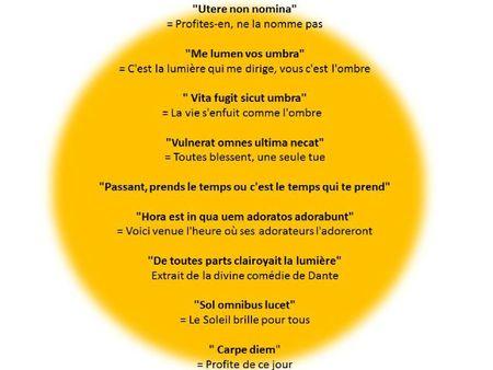 J'ai testé... Dur labeur de lire l'heure ? : des cadrans solaires blog cadran solaire locution latine inscription devise
