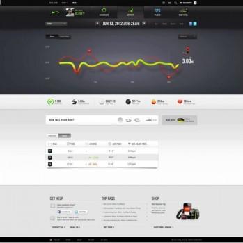 Nike+ 2.0 - Courbes Nike annonce la refonte du portail NikeRunning.com