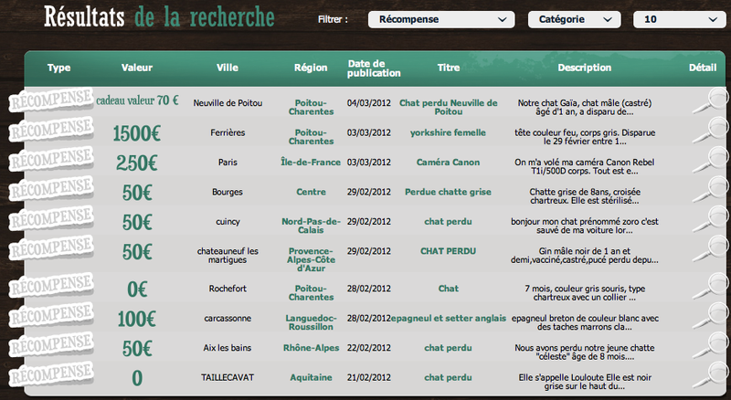Capture d’écran 2012-03-05 à 10.00.24 Capture d’écran 2012-03-05 à 10.00.24