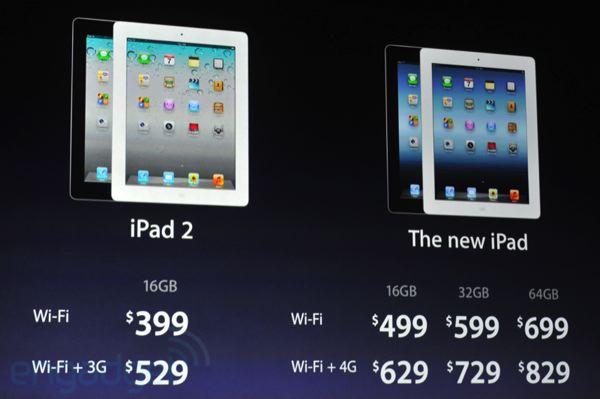 Le nouveau iPad!