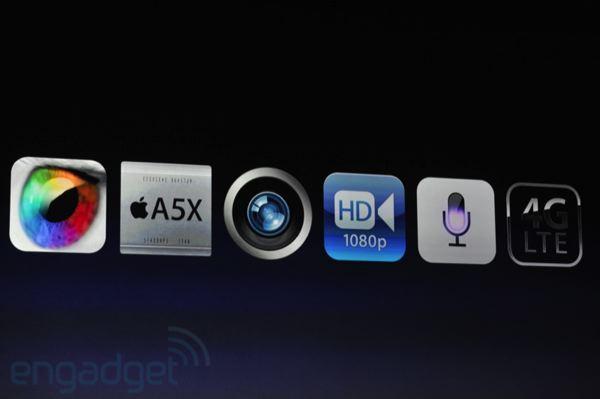 61 Keynote Apple du 7 Mars 2012 : Tout savoir