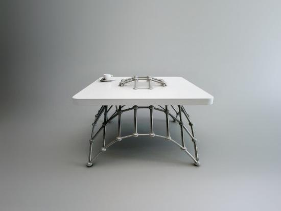 Web Table – Wamhouse Web Table - Wamhouse