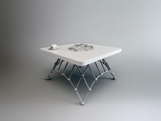 Web Table – Wamhouse Web Table - Wamhouse - 2
