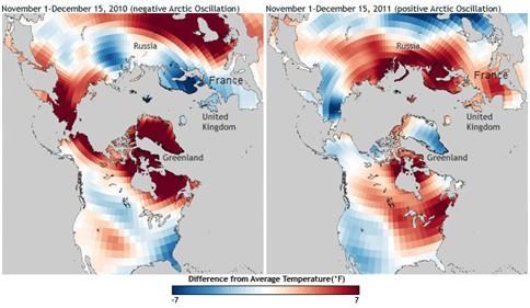Comparaison des anomalies de température sur l’hémisphère Nord, sur la même période, deux années consécutives (source: NOAA Climate Service ).