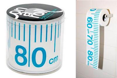 Mesurer l'ampleur du dilemme Mesurer l'ampleur du dilemme