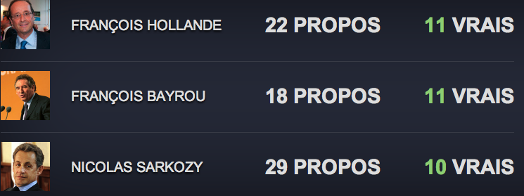 Capture d’écran 2012-03-12 à 10.04.28 Capture d’écran 2012-03-12 à 10.04.28