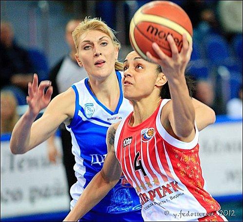 Russie, J17 : Les leaders se font peur, St. Petersbourg perd pied Candice-DUPREE--Spartak-MR-_Youlia-FEDOSSEEVA.jpg