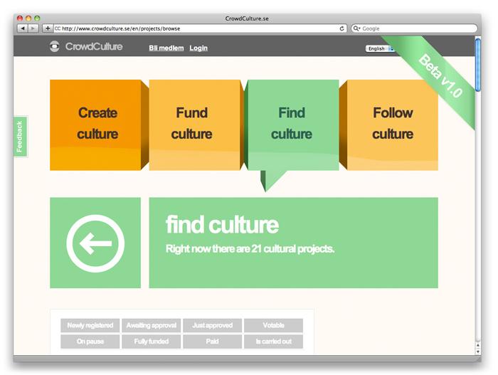 crowdculture Pouvoir public + Crowdfunding = plus de projets financés