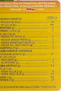 Affichage alimentaire... Le Mexique meilleur que nous! Affichage alimentaire... Le Mexique meilleur que nous!