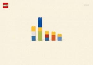 lego-imagine8-550x388 Imagine, la nouvelle campagne publicitaire Lego