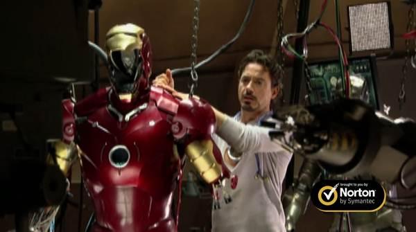 avengers Behind the scenes of The Avengers
