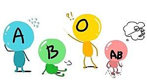 Dites-moi votre groupe sanguin et je vous dirai qui vous êtes 혈액형