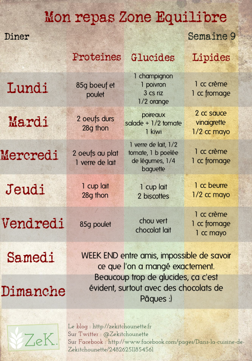 zone-diner zone-diner semaine 9