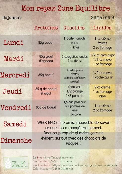 zone-dejeuner zone-dejeuner semaine 9