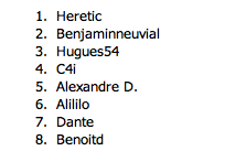 concours guide dragueur Résultats du concours pour le guide du parfait dragueur