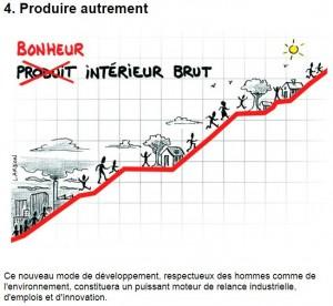 Capture Dans 10 jours, nous avons la possibilité, cette possibilité de tourner le dos au capitalisme, alors pourquoi hésiter ?