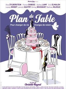 Cinéma : Plan de table