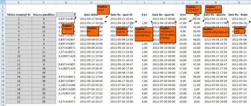 workday 5 EXCEL: UN TRUC QUI VOUS PERMETTRA DE SAUVER BIEN DU “TEMPS”!