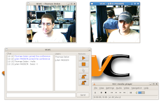 VideoLan VideoConference (VLVC) VLVC
