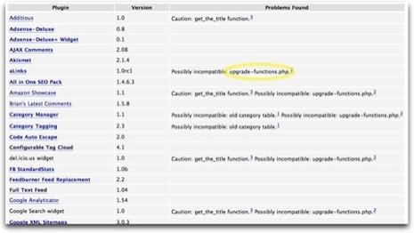Adapter votre blog pour Wordpress 2.5 #2 Le blog de NicoLargo › Upgrade Preflight — WordPress.jpg