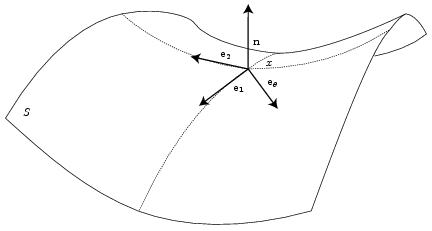 Ajouter du texte LaTeX dans des images EPS avec PSfrag Ajouter du texte LaTeX dans des images EPS avec PSfrag
