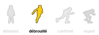 B2 : les croisés - apprentissage en mouvement B2 : les croisés - apprentissage en mouvement