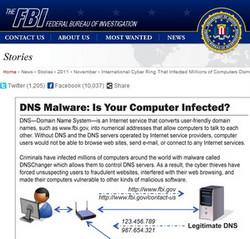 DNS Malware
